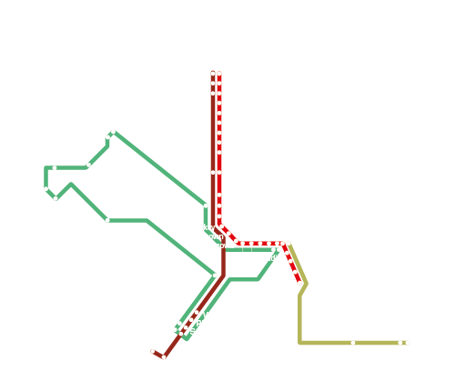 A green line on a white background. Beskrivelse genereret af AI
